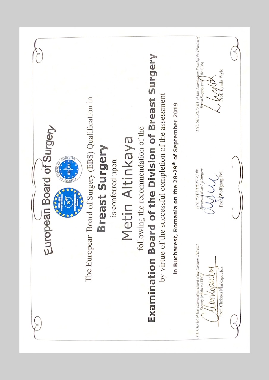 Examination Board of the Division of Breast Surgery