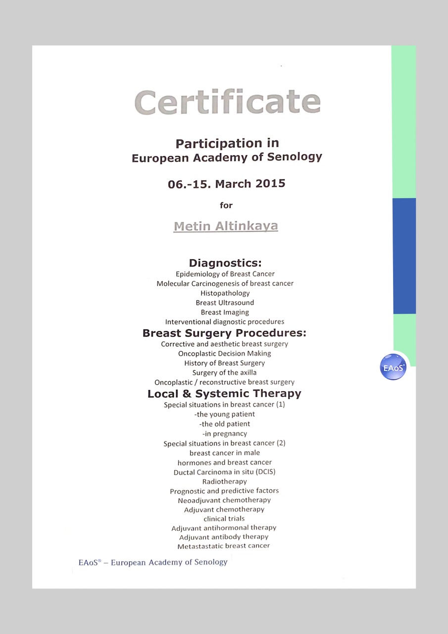 Participation in EUropan Acedemy of Senology